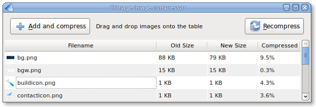 Como instalar uma ferramenta de otimização de imagens no Ubuntu e derivados