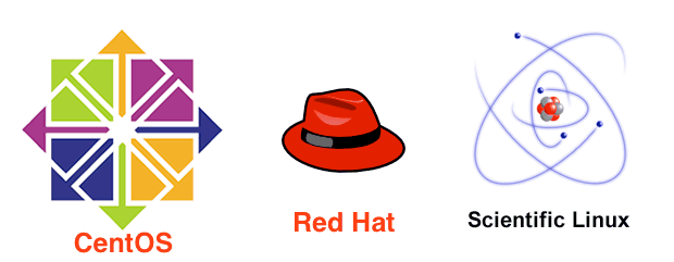 Como adicionar os repositórios Remi, EPEL e RPMFusion no CentOS, RHEL e SL