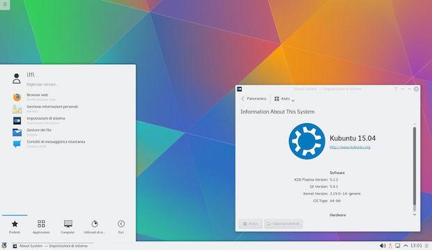 ubuntu 15.04 Vivid