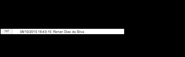 Resultado do sorteio do livro Linux – Simplicidade ao Seu Alcance