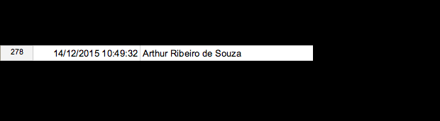 Resultado do sorteio de Natal do Blog do Edivaldo 6 Captura de Tela 2015-12-25 às 11.42.28