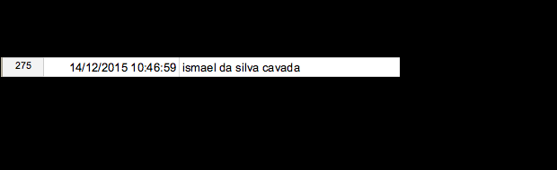 Resultado do sorteio de Natal do Blog do Edivaldo 10 Captura de Tela 2015-12-25 às 11.43.49