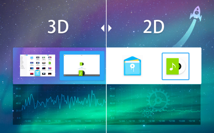 Deepin 15.4.1 já está disponível para download! Baixe agora!