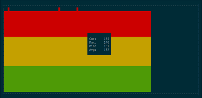 Como instalar o Gping no Linux- uma ferramenta de ping com um gráfico