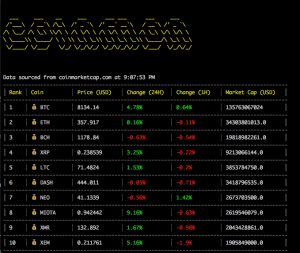Como consultar o valor das criptomoedas no Linux via terminal