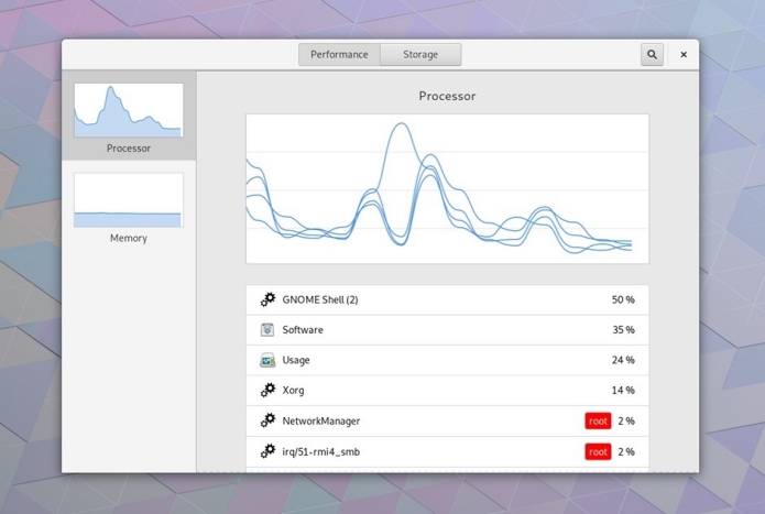 GNOME 3.28 lançado - Confira as novidades dessa versão