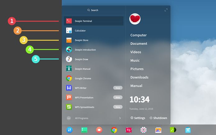 Deepin 15.6 lançado com grandes melhorias nos detalhes