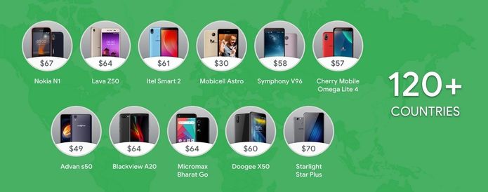 Google já está trabalhando no Android 9 Pie Go Edition e suas melhorias