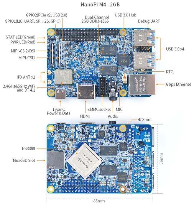 Lançado NanoPi M4 - um clone do Raspberry Pi baseado em RK3399 por U$$ 75