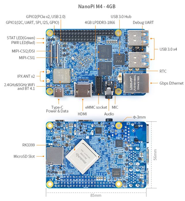 Lançado NanoPi M4 - um clone do Raspberry Pi baseado em RK3399 por U$$ 75