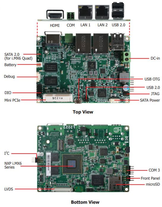 Conheça o EC900-FS6, um Mini-PC compacto com Linux e CPU ARM