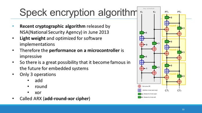 A criptografia Speck finalmente será removida do kernel Linux?