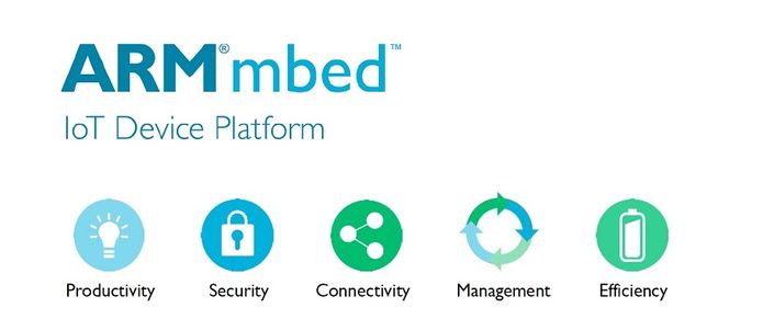 Mbed Linux OS um novo sistema ARM para a internet das coisas