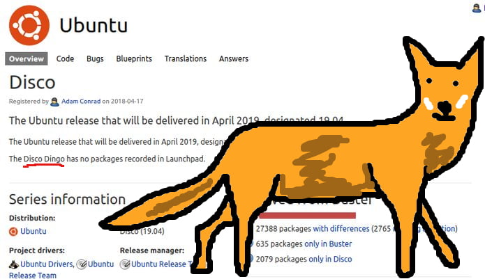 Ubuntu 19.04 usará o codinome Disco Dingo! Confira!