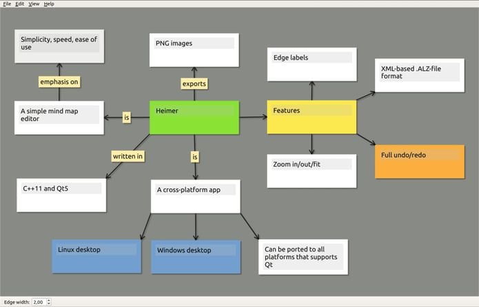 Como instalar o editor de mapas mentais Heimer no Linux via Snap