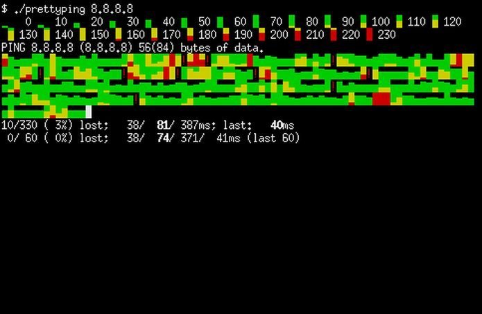 Prettyping, uma saída do comando Ping mais colorida e fácil de ler