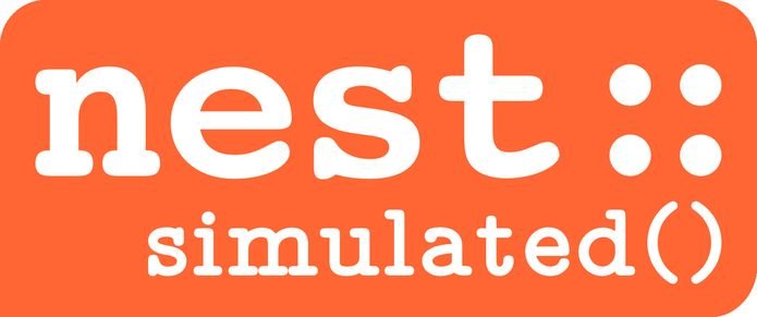 Como instalar o simulador NEST no Fedora e derivados