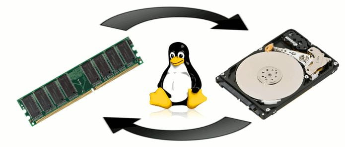 Como adicionar a Swap no Linux e configurá-la corretamente