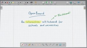 Como instalar o quadro branco OpenBoard no Linux via Flatpak