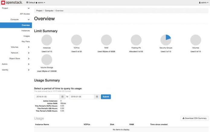 Como instalar o OpenStack no CentOS 7 e derivados