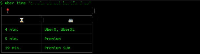 Como instalar o Uber Cli no Linux e obter taxas e informações