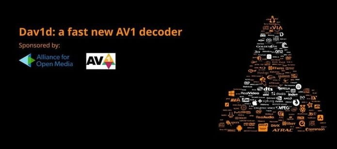 Como instalar o decodificador de AV1 dav1d no Linux via Snap