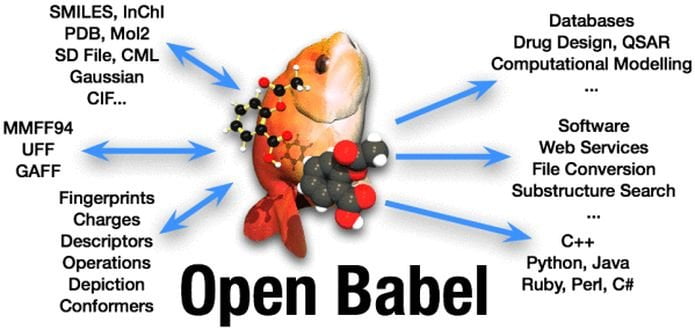 Como instalar a caixa de ferramentas Open Babel no Linux via Snap