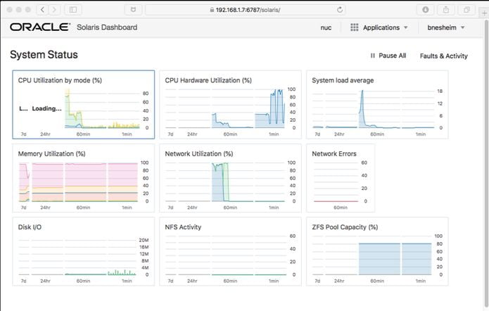 Oracle Solaris 11.4 SRU12 lançado - Confira as novidades e baixe