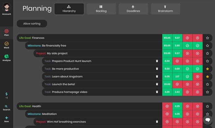 Como instalar o gerenciador de projetos Angstrom no Linux via Snap