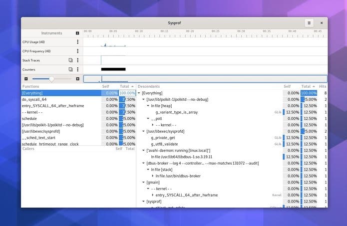 GNOME 3.34 lançado oficialmente - Confira as novidades