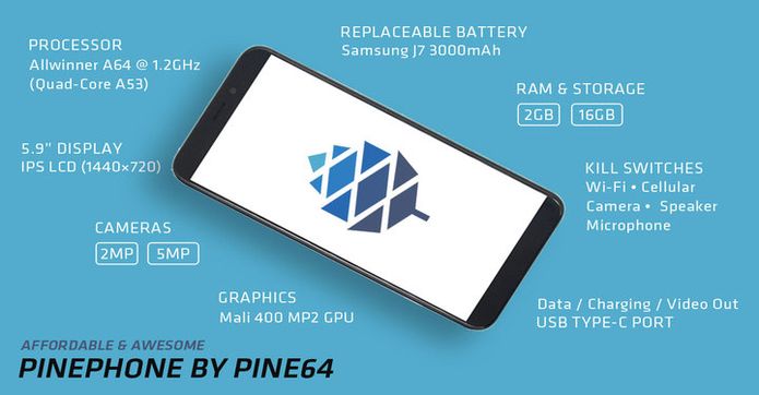 Conheça melhor o PinePhone, um telefone inteligente e aberto para todos