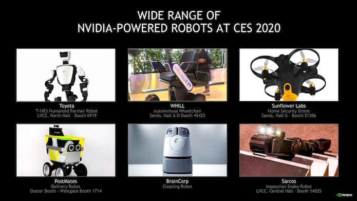 CES 2020: GPUs da Nvidia alimentando robôs da Toyota e mais