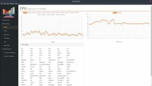 Como instalar monitor de sistema StatusPilatus no Linux