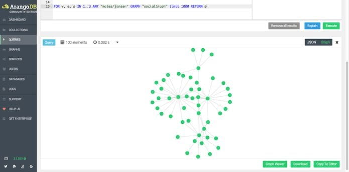 Como instalar o banco de dados ArangoDB no Linux via Snap