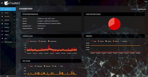 FreeNAS 11.3 lançado com muitos novos recursos e melhorias