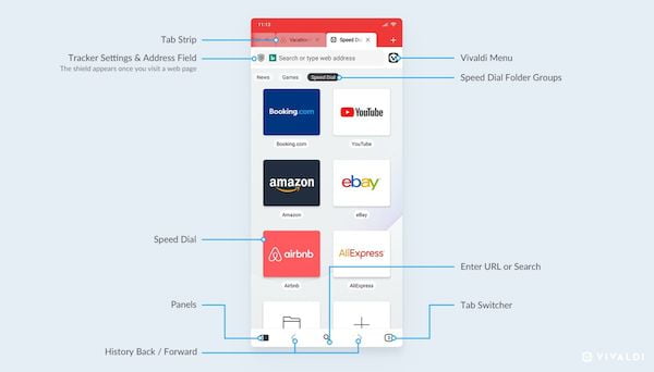 Vivaldi para Android lançado como uma versão estável e funciona em Chromebooks