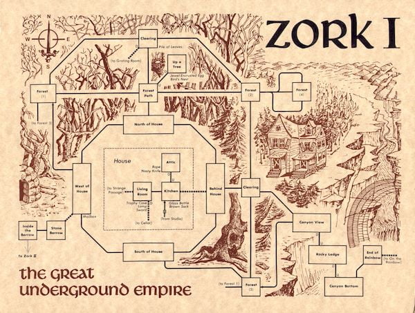 Como instalar o jogo Zork: The Great Underground Empire no Linux