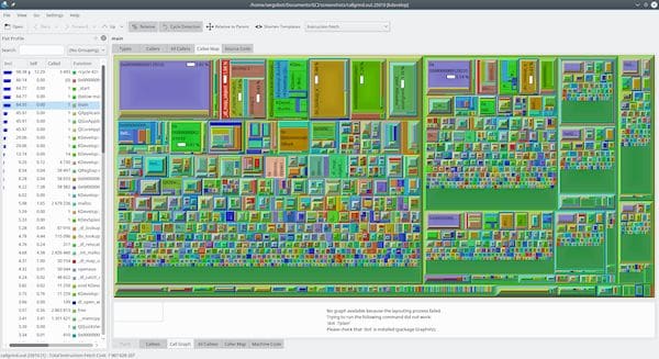 Como instalar o visualização de dados de perfil KCachegrind no Linux