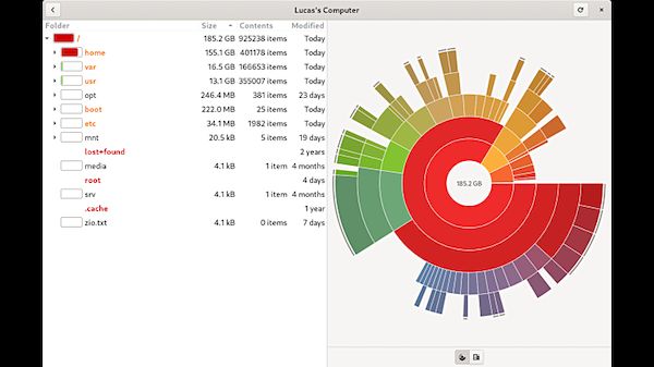 Como instalar o Disk Usage Analyzer no Linux via Flatpak