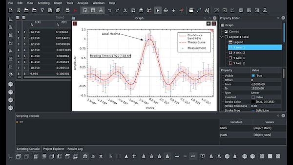 Como instalar o aplicativo AlphaPlot no Linux via Flatpak