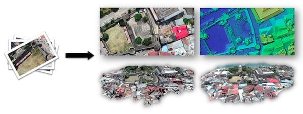 Como instalar o kit de fotogrametria OpenDroneMap no Linux via Snap