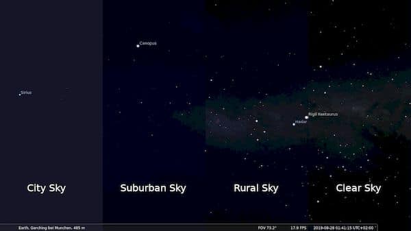 Como instalar o incrível Stellarium-git no Linux via Snap