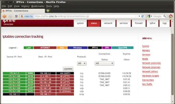 IPFire 2.25 Core 153 lançado com suporte para WPA3 e mais
