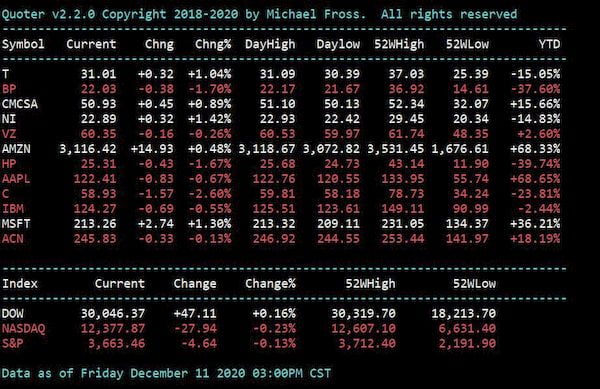 Como instalar o app de cotação de ações Quoter no Linux via Snap