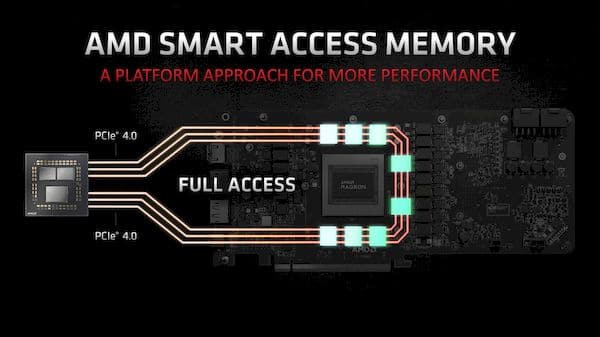 Mesa agora suporta oficialmente Smart Access Memory no Zen 3/RDNA2