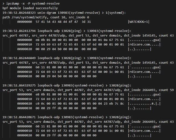 IPCDump, um rastreador de comunicação entre processos no Linux