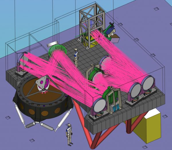 FreeCAD 0.19 lançado com migrações para Python 3 e Qt4 prontas, e mais