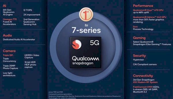 Snapdragon 780G levará recursos importantes para smartphones de médio porte