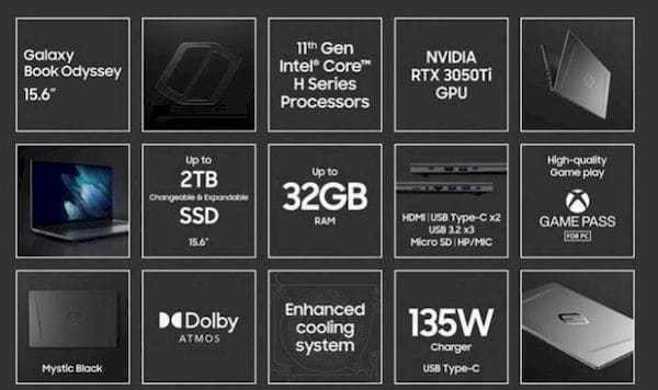 Samsung Galaxy Book Odyssey com Tiger Lake-H e NVIDIA RTX será lançado em agosto