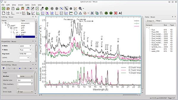 Como instalar o pacote gráfico Veusz no Linux via Flatpak